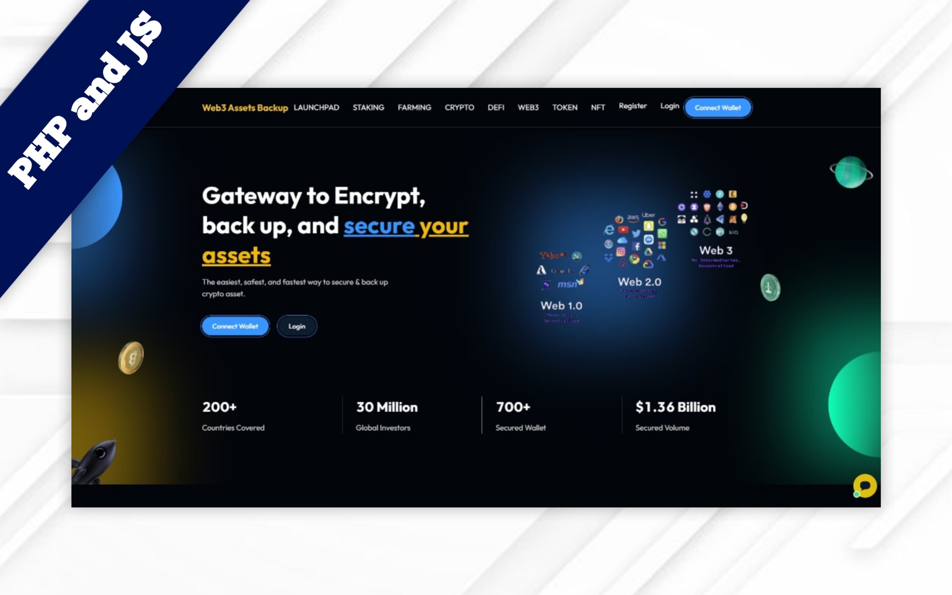 F-Chain Web3 backup Website